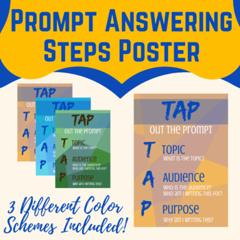 Preview of TAP Out the Prompt Poster- Topic, Audience, Purpose Reminder