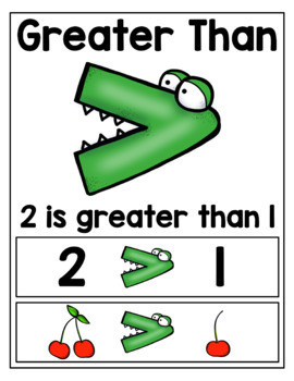 TARGET MATH-Kindergarten Comparing SignPosters-Greater Than, Less Than ...