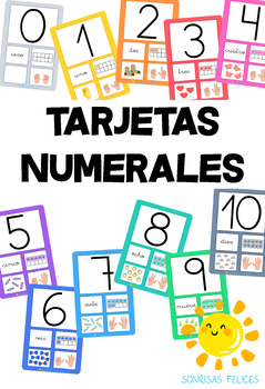 Preview of TARJETAS NUMERALES / NUMBER CARDS