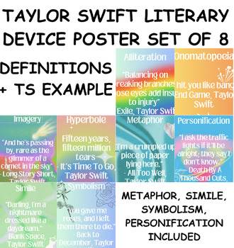 Preview of TAYLOR SWIFT LITERARY DEVICE POSTER SET OF 8