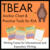 TBEAR Method: Writing Frame for Informational & Expository