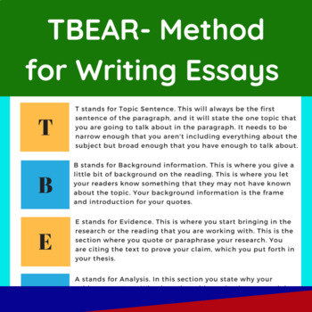 Preview of TBEAR- Method for Writing Essays