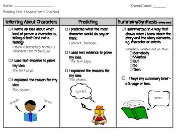 Preview of TC Grade 3 Reading Unit 1 Assessment Checklist