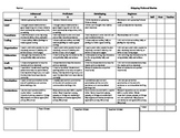 TC Gripping Fictional Stories Rubric