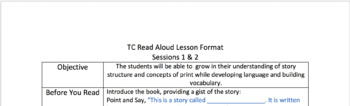 Preview of TC Inspired Read Aloud Lesson Plan Template