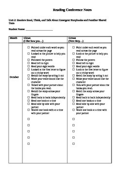 Preview of TC Kindergarten Reading Conference Notes Form