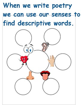 Preview of TC Poetry Differentiated Writing Paper Bundle/Anchor Charts