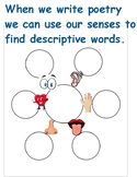 TC Poetry Differentiated Writing Paper Bundle/Anchor Charts