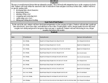 Preview of TC Reading, Historical Fiction Clubs - Curriculum Map