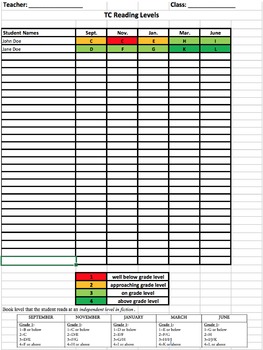 TC Running Records Data Sheet with Automatic Coloring (5th Grade) by ...