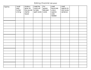 Preview of TC Writing Unit Checklists