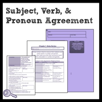 Middle School Grammar: Subject, Verb, and Pronoun ...