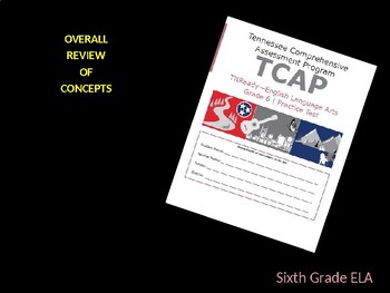 Preview of TCAP Overview Lesson:  6th Grade ELA - Part 1