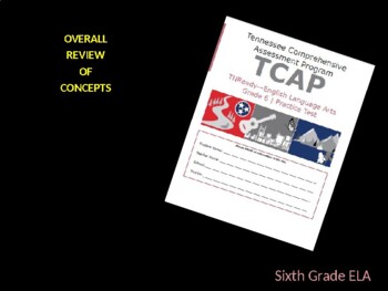 Preview of TCAP Overview Lesson:  6th Grade ELA - Part 3