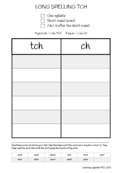 Preview of TCH & CH Word Sort Multisensory MSL
