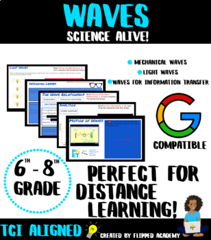 Preview of TCI Bring Science Alive! Waves HyperDoc Unit!