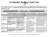 TDA Analysis Guide - Freebie - Student Self-Assessment - S