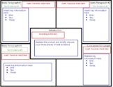 TDA Editable Four Square for Google Classroom