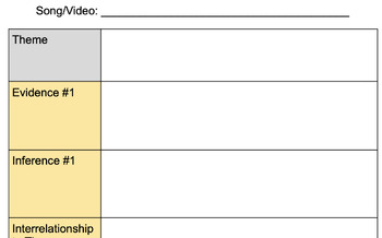 tda essay graphic organizer