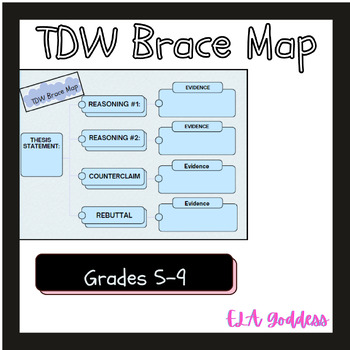 Preview of TDW Argument Brace Map