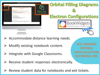 Teacher Link For Distance Learning Notebook Aufbau Diagrams Electron Config