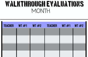 Preview of TEACHER WALK THROUGH EVALUATION ORGANIZATION CHART