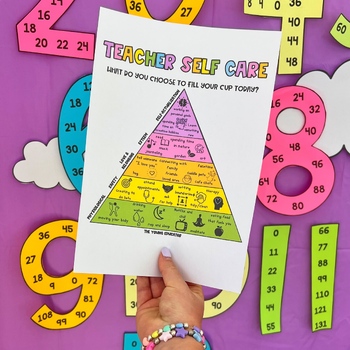 Preview of TEACHER WELLBEING - MASLOW POSTER