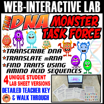 Preview of TEAM DNA: Monster Task Force INTERACTIVE LAB ~ Transcription & Translation~