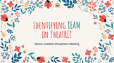 TEAM in Theatre (Tension, Emotion, Atmosphere, & Meaning)