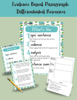 Preview of TEAS Evidence Based Paragraph Differentiated Resources