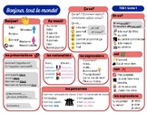 TEB 1.1 French Introductions Chat Mat