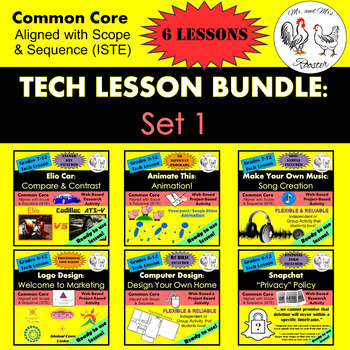 Preview of Middle School Technology Lesson Plans | High School Tech STEM BUNDLE: Set 1