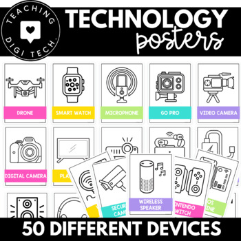 Preview of TECHNOLOGY POSTERS | 50 Digital Devices | Tech Poster Set | Poster ICT DISPLAY