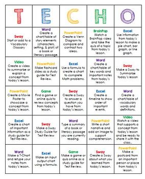 Preview of TECHO - Bingo Style Technology Homework Choice Board