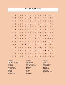 Preview of TECTONIC PLATES- WORD SEARCH