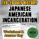 TED-Ed Ugly History: Japanese American Incarceration Camps