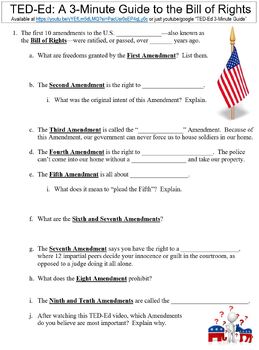 Preview of TED-Ed worksheet: A 3-Minute Guide to the Bill of Rights