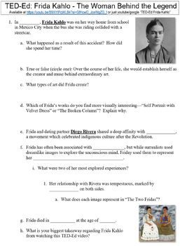Preview of TED-Ed worksheet: Frida Kahlo - The Woman Behind the Legend