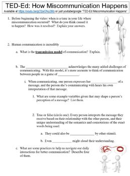 Preview of TED-Ed worksheet: How Miscommunication Happens (And How to Avoid It)