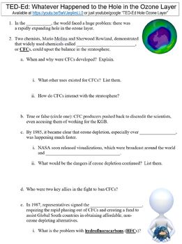 Preview of TED-Ed worksheet: Whatever Happened to the Hole in the Ozone Layer?
