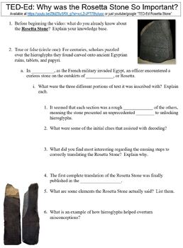 Preview of TED-Ed worksheet: Why was the Rosetta Stone So Important?
