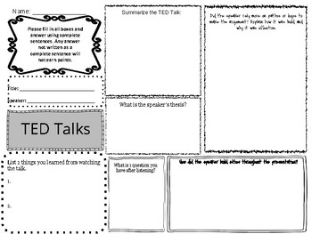 TED Talk Analysis Template by Mickleson #39 s Materials TpT