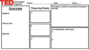 Preview of TED Talk Graphic Organizer
