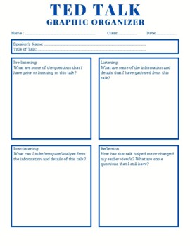 Preview of TED Talk Graphic Organizer/EASEL Activity/Virtual Classroom