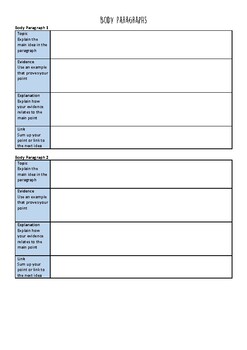 TEEL Paragraph Essay Planning Templates by Emily Shepley | TpT