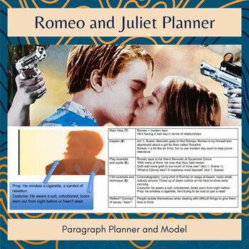 Preview of Romeo and Juliet Essay Paragraph Planner and Notetaking