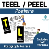 TEEL or PEEL Paragraph Structure Posters