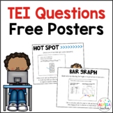 TEI Question Type Posters for Virginia SOLs