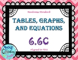 TEK 6.6C Tables, Graphs, & Equations task cards