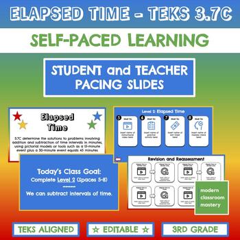 Preview of TEKS 3.7C Elapsed Time - Self-Pacing Slides | 3rd Grade Measurement